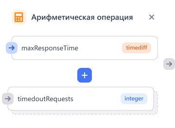 Manage