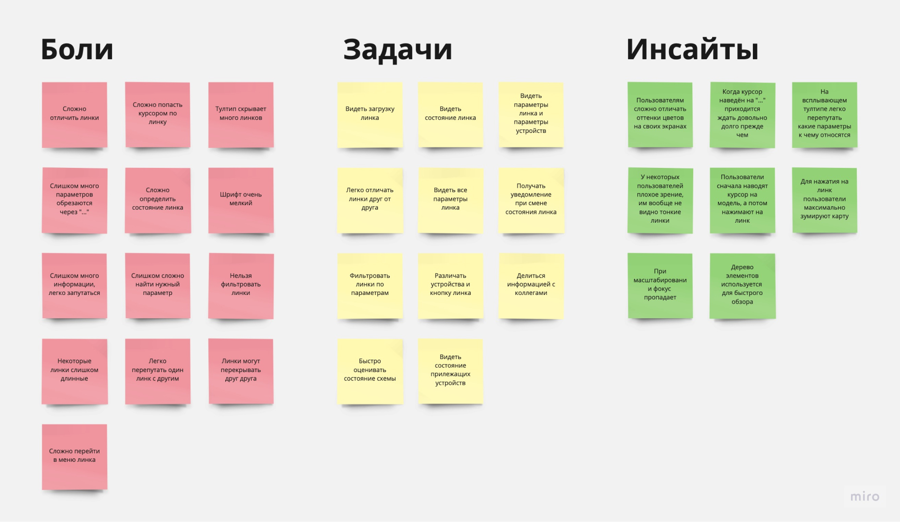 User Flow