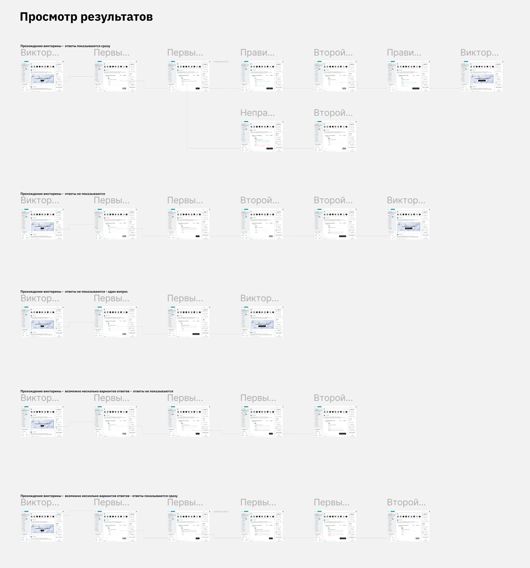 User Flow